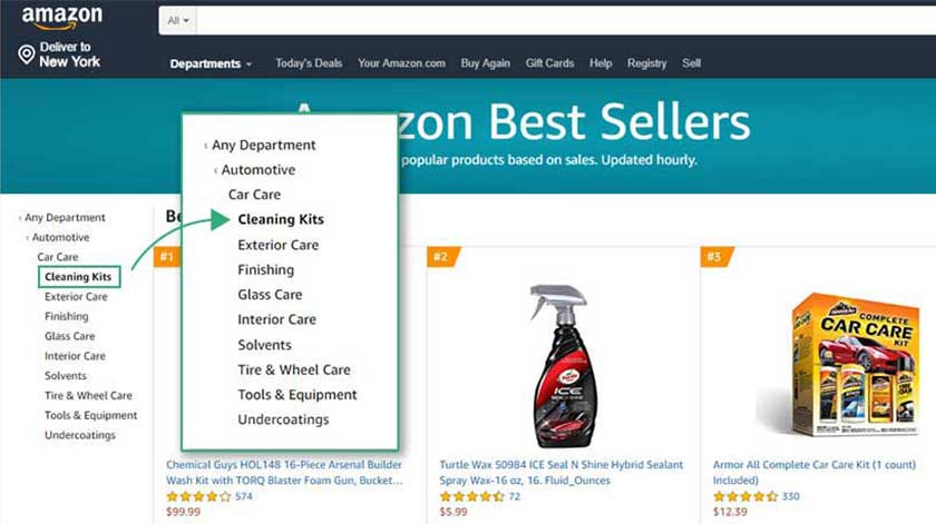 How to Choose Amazon FBA product Category
