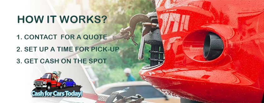 Best Websites To Sell Damaged Car