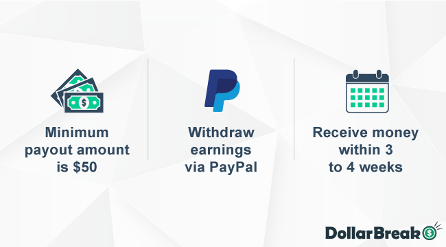 Cashing out Hintsters Rewards