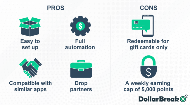 Drop-App-Pros-Cons