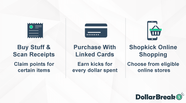 Earn Shopkick Points When Shopping