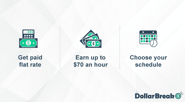 Earning Money with YourMechanic