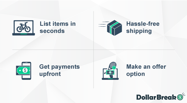 How does SidelineSwap Work for Sellers