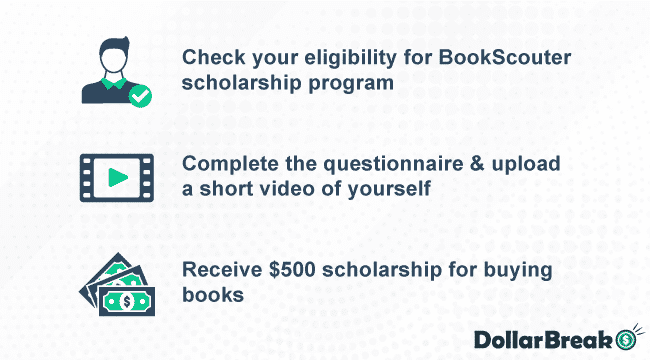 How to -Participate in BookScouter Scholarship Program