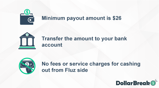 How to Cash Out on Fluz App