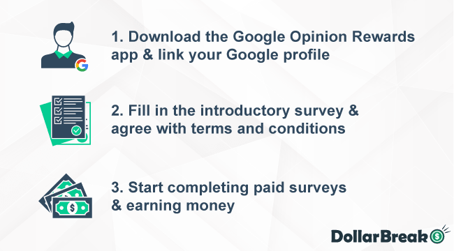 How to Join Google Opinion Rewards Easily