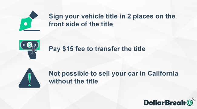 How to Sign Over a Car Title in California