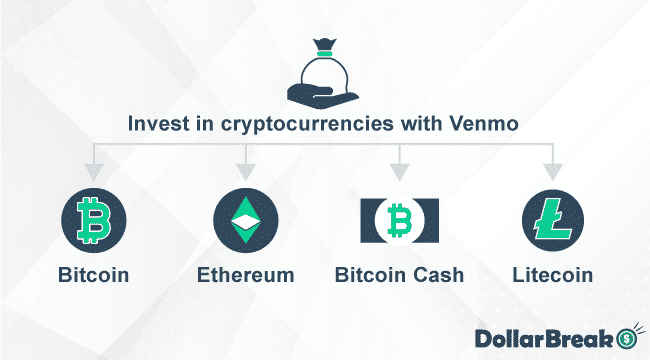 Investing in Cryptocurrencies with Venmo
