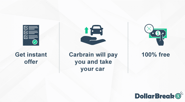 Is It Worth Selling an Old or Damaged Car to CarBrain