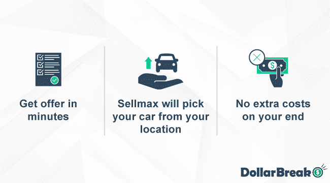 Is Selling Your Old or Damaged Car Worth it with SellMax