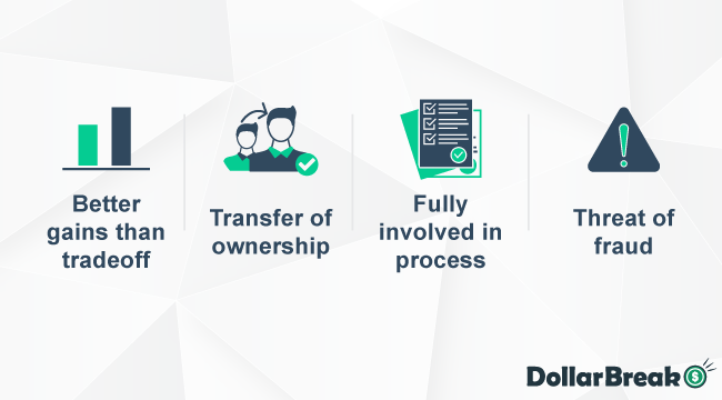 Main Points of Selling Financed Car to Private Buyer