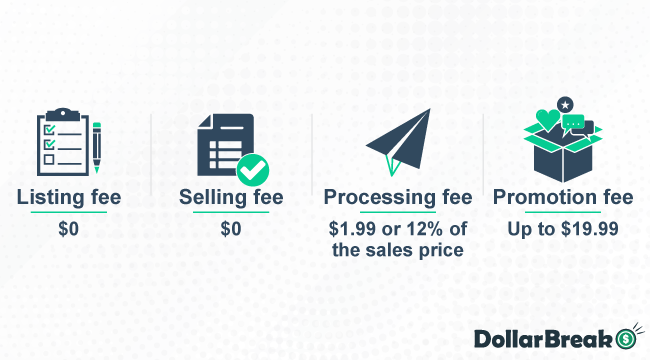 OfferUp-Fees-for-Sellers
