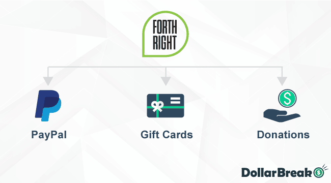Redeem Points with Forthright