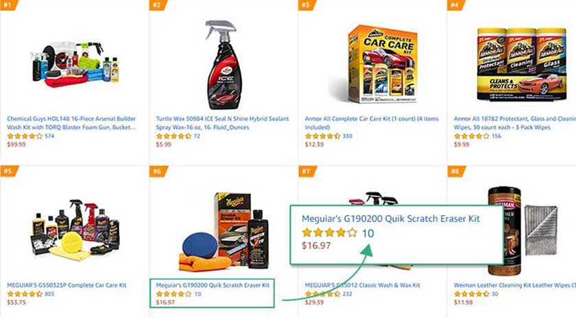 How To sell on Amazon FBA - Best Examples