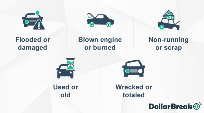 Types of Vehicles You can Sell with Junkcarsus