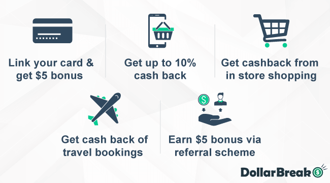 What are Aternative Ways to Benefit on Dosh