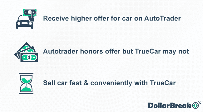 What are Autotrader and TrueCar Differenes