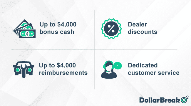 What are Benefits of TrueCar Military Appreciation Package