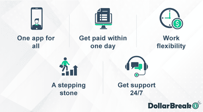 What are Benefits of Working with Shiftillers