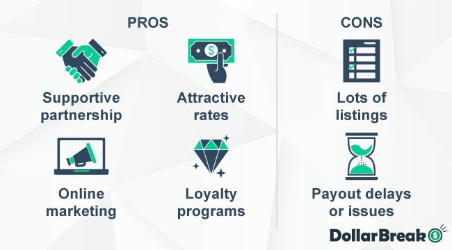 What are Booking com Pros and Cons