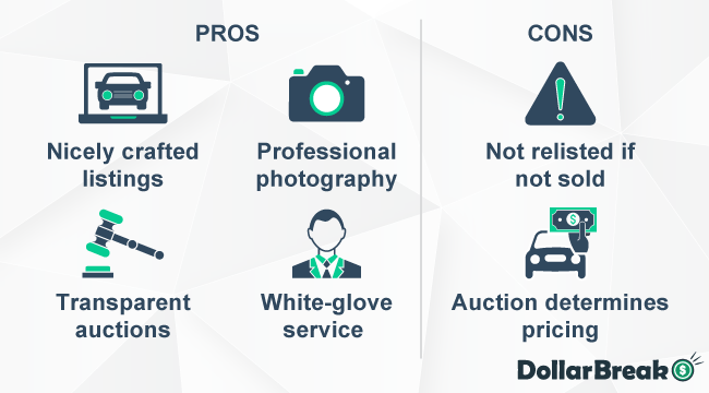 Terrific Bring A Trailer Pros And Cons Images