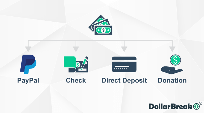 What are Decluttr Payment Methods