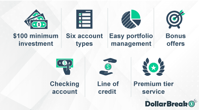What are M1 Finance Takeaways