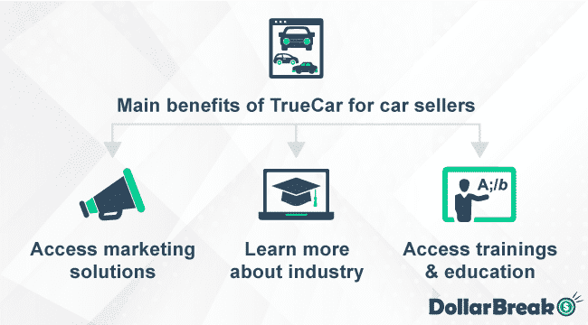 What are Main Benefits of TrueCar for Car Sellers