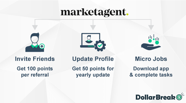 What are MarketAgent Alternative Benefits