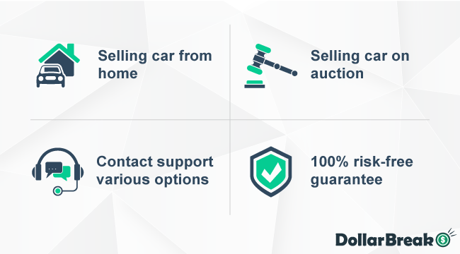 What are My Car Auction Benefits