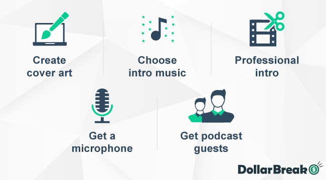 What are Necessary Elements to Prepare for Podcast