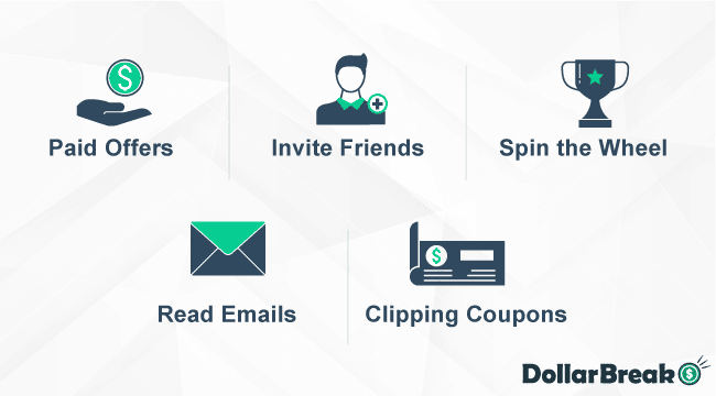 What are Other InboxPays Services