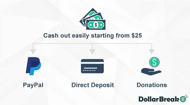 What are Payments Methods on Dosh