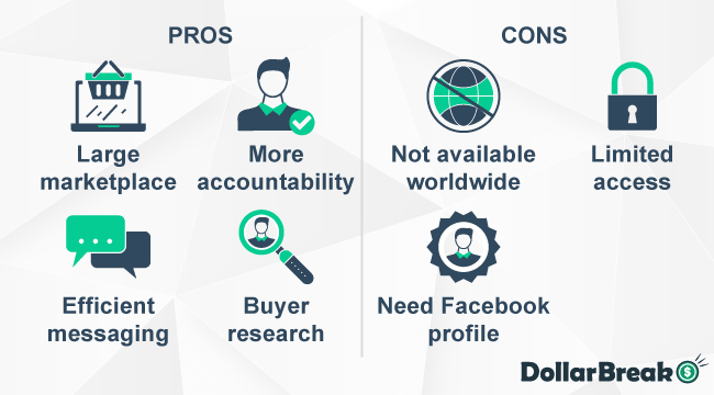What are Pros and Cons of Facebook Marketplace