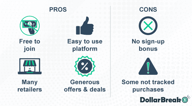 What are TopCashback Pros and Cons