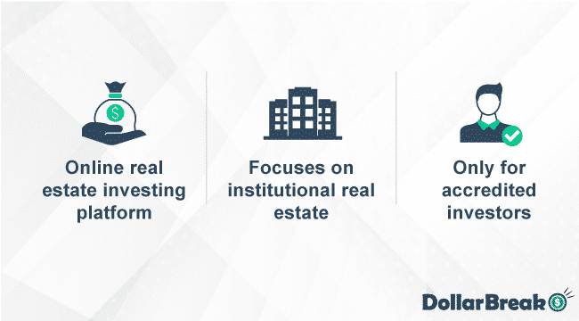 What is EquityMultiple