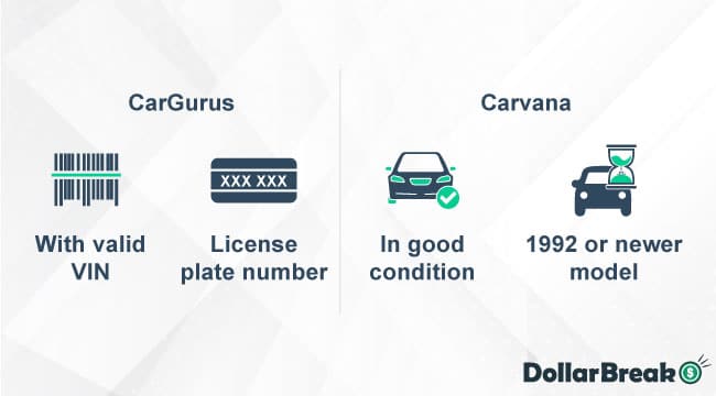 cargurus vs carvana cars accepted