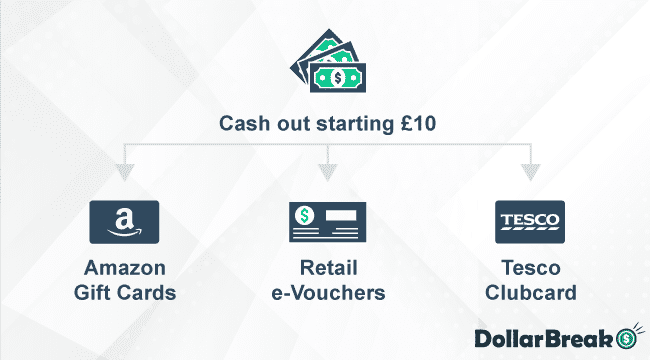 Is it a Legit Survey Site? 15 cashing out earnings with shopper thoughts