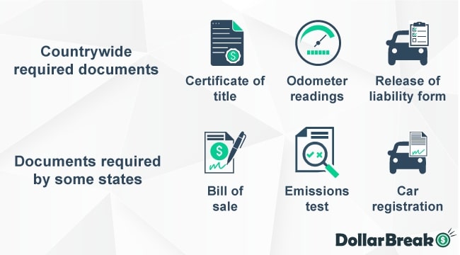 documents you need to sell the car out of state