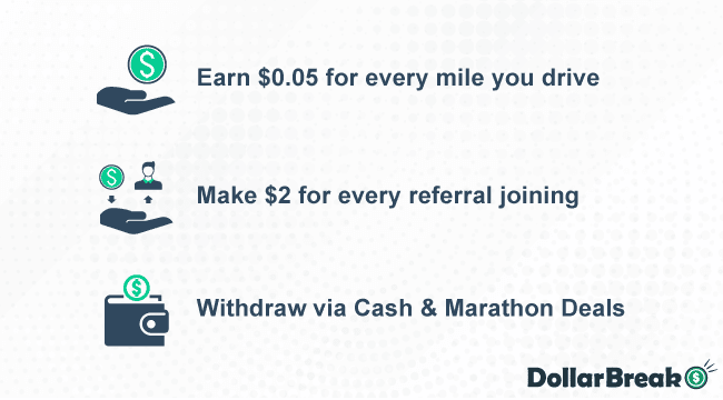 earning with onmyway