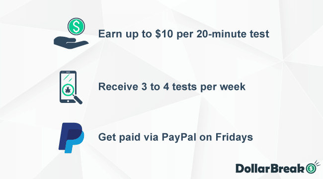 earning with trymyui