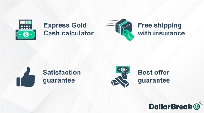 express gold cash benefits what features do express gold cash offer