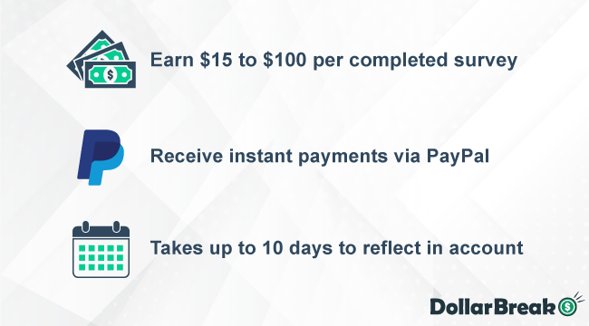 getting paid with dscout