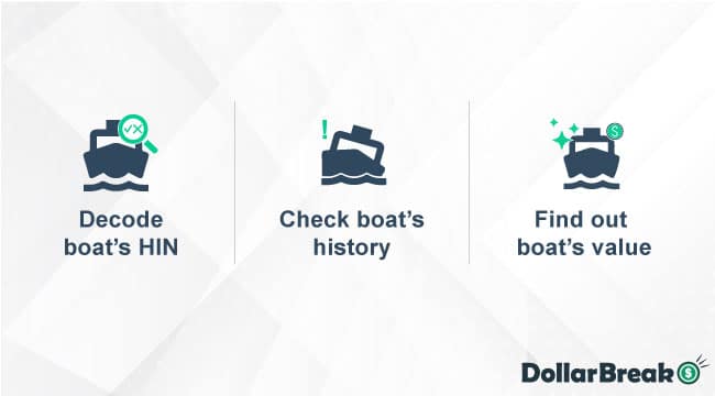 how boatfax works