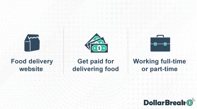 how does dominos delivery driver work