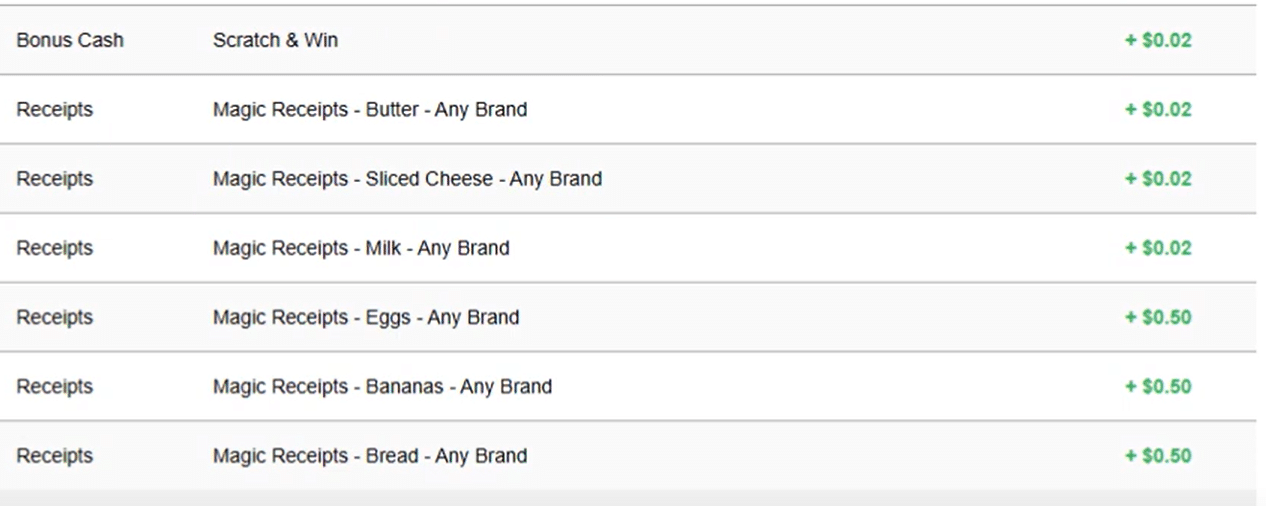 inboxdollrs magic receipts