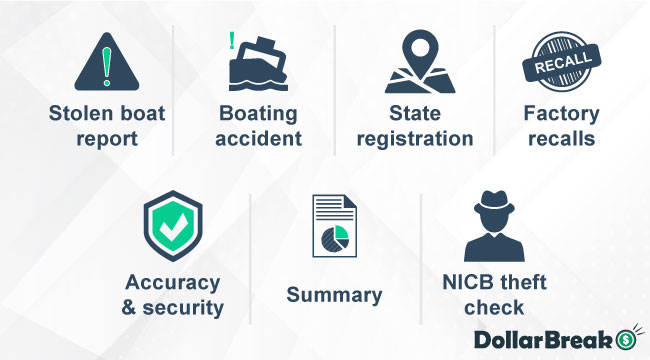 key features of boat alert 2