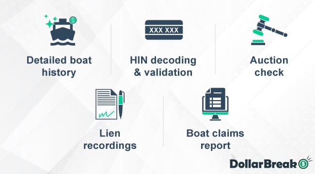 key features of boat alert