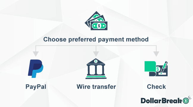 payment methods with worthy
