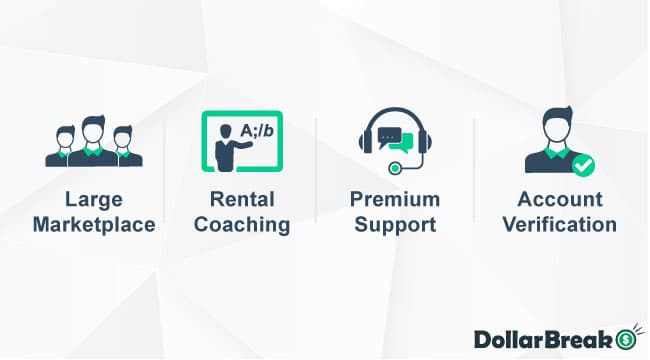 rvshare features